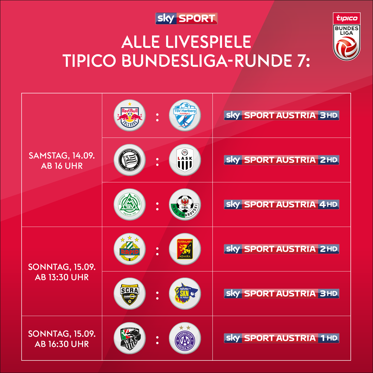 Tipico Bundesliga-Runde 7