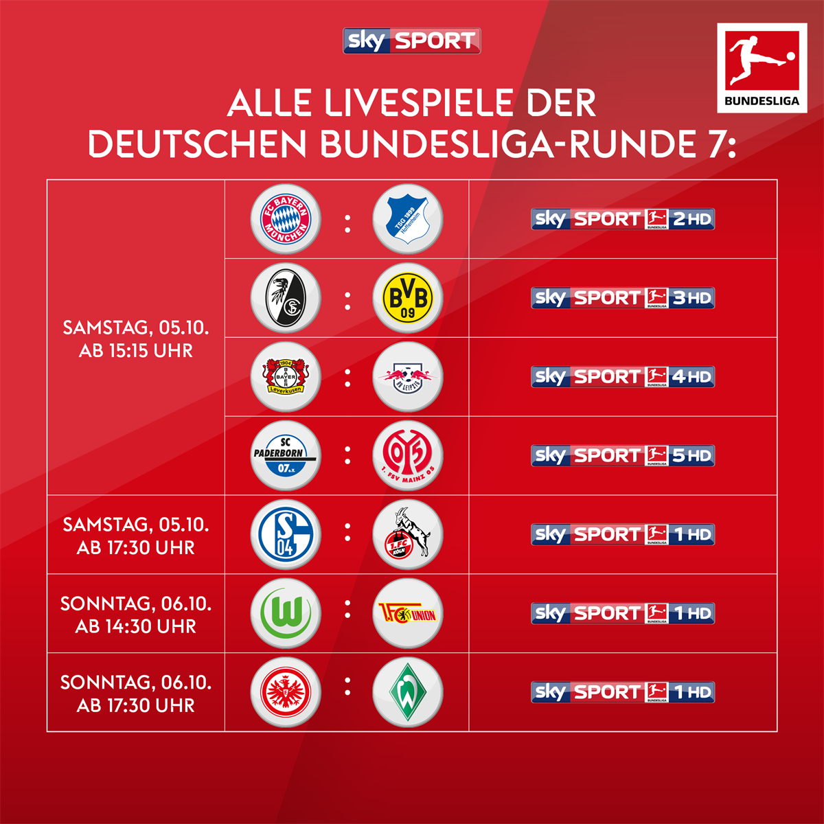 Der 7. Bundesliga-Spieltag