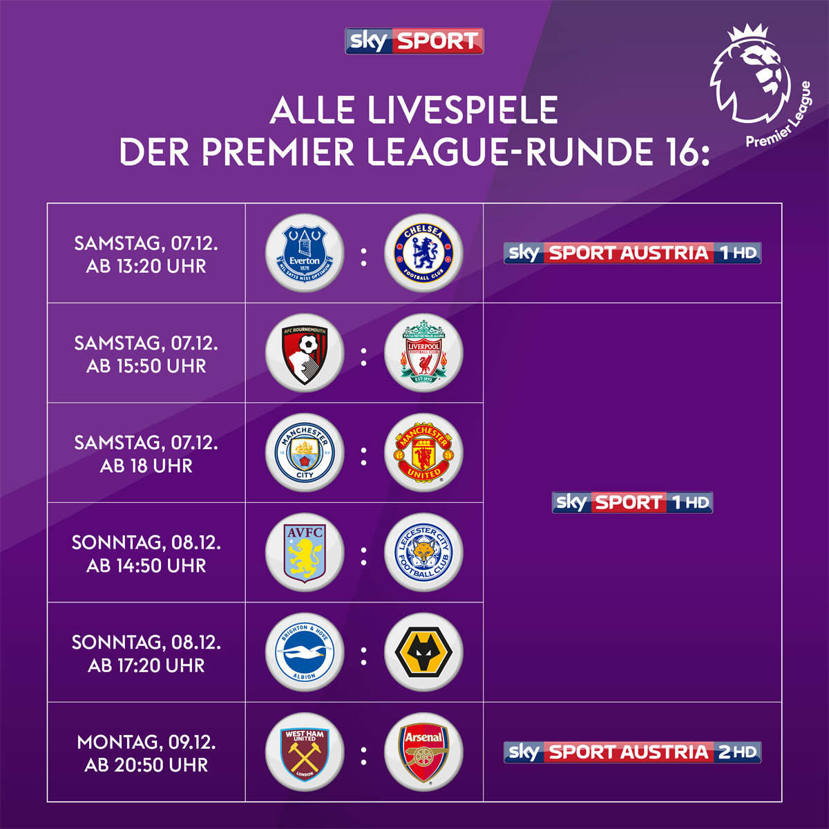 Premier League Runde 16