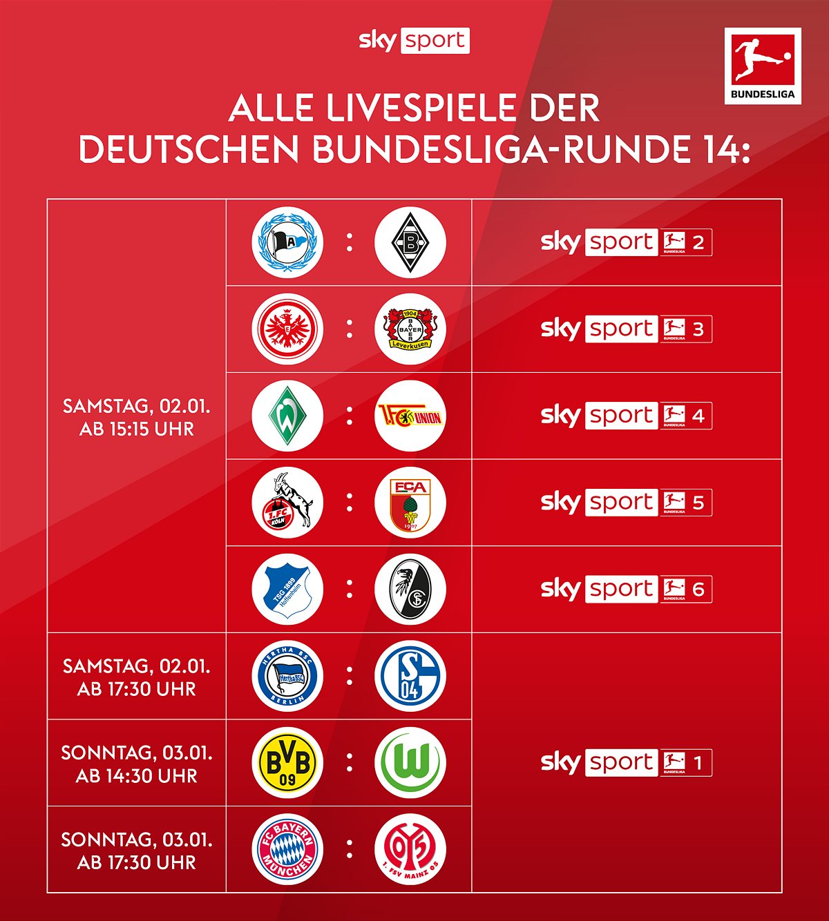 Die Deutsche Bundesliga startet ins Jahr 2021 Der Auftakt am Samstag u